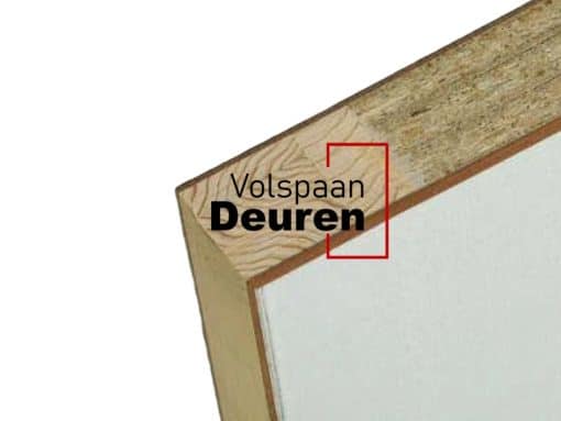 Volspaan deur 2115mm