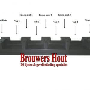 DTS dorpel set afm. 67x114mm BU67+ neuten  blind - Afbeelding 7