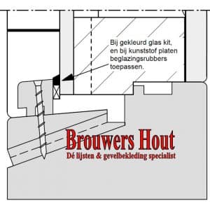 DTS buiten draaiende dorpel BU67 67x114mm - Afbeelding 8