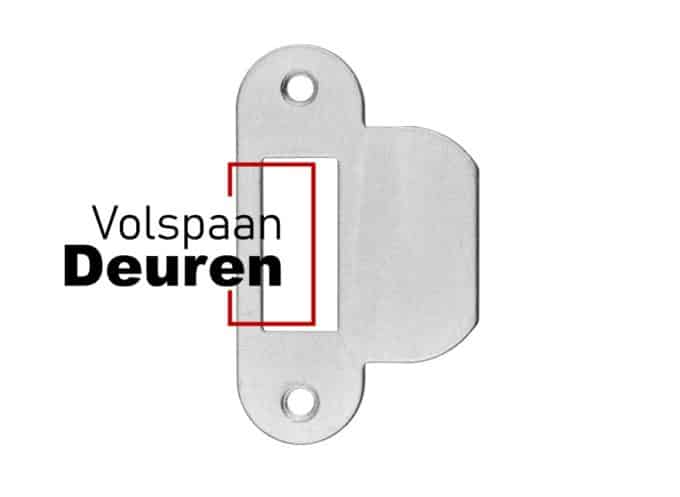 Sluitplaat 1200 serie afgerond RVS tbv loopslot 1255/2