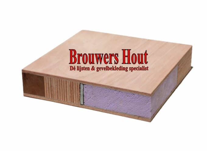 Alu Iso deurplaat 54mm 1220x3000mm 10 jaar garantie