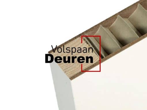 Honingraat deur